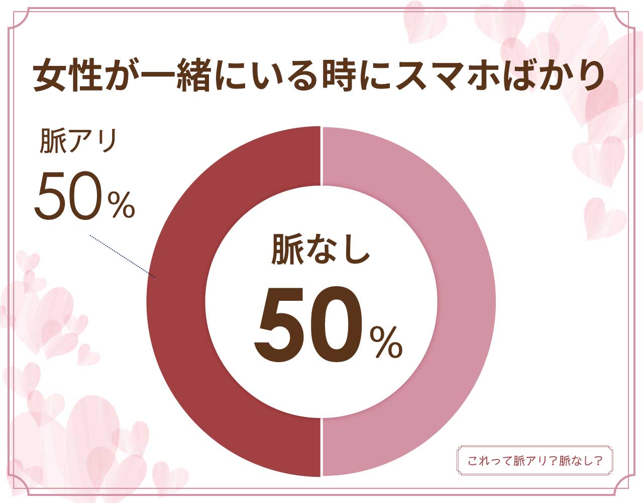 女性が一緒にいる時にスマホばかりなのは脈なし？脈アリ？