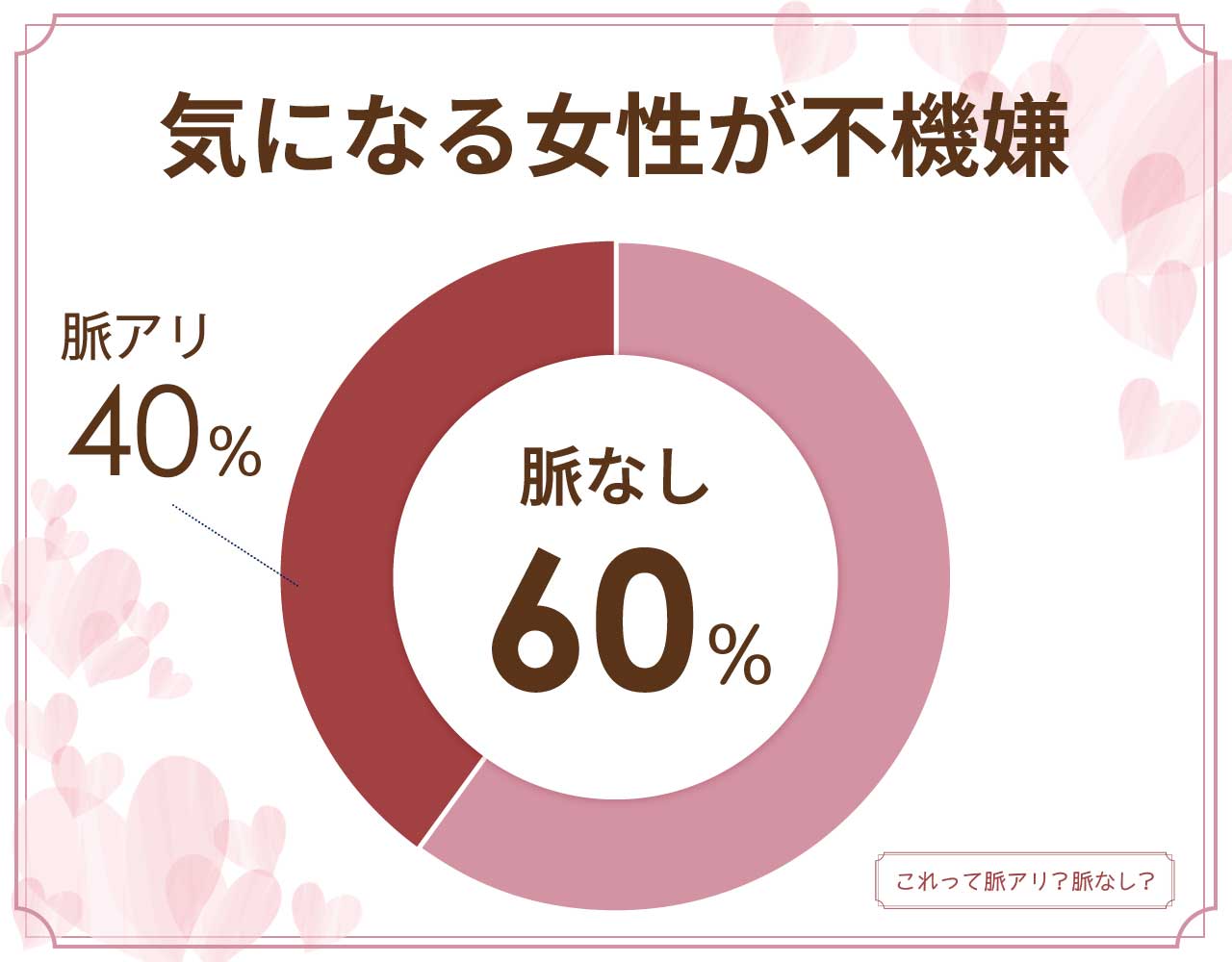 女性が不機嫌でも脈あり？好きな人に攻撃的•感情的になる相手は脈なし？