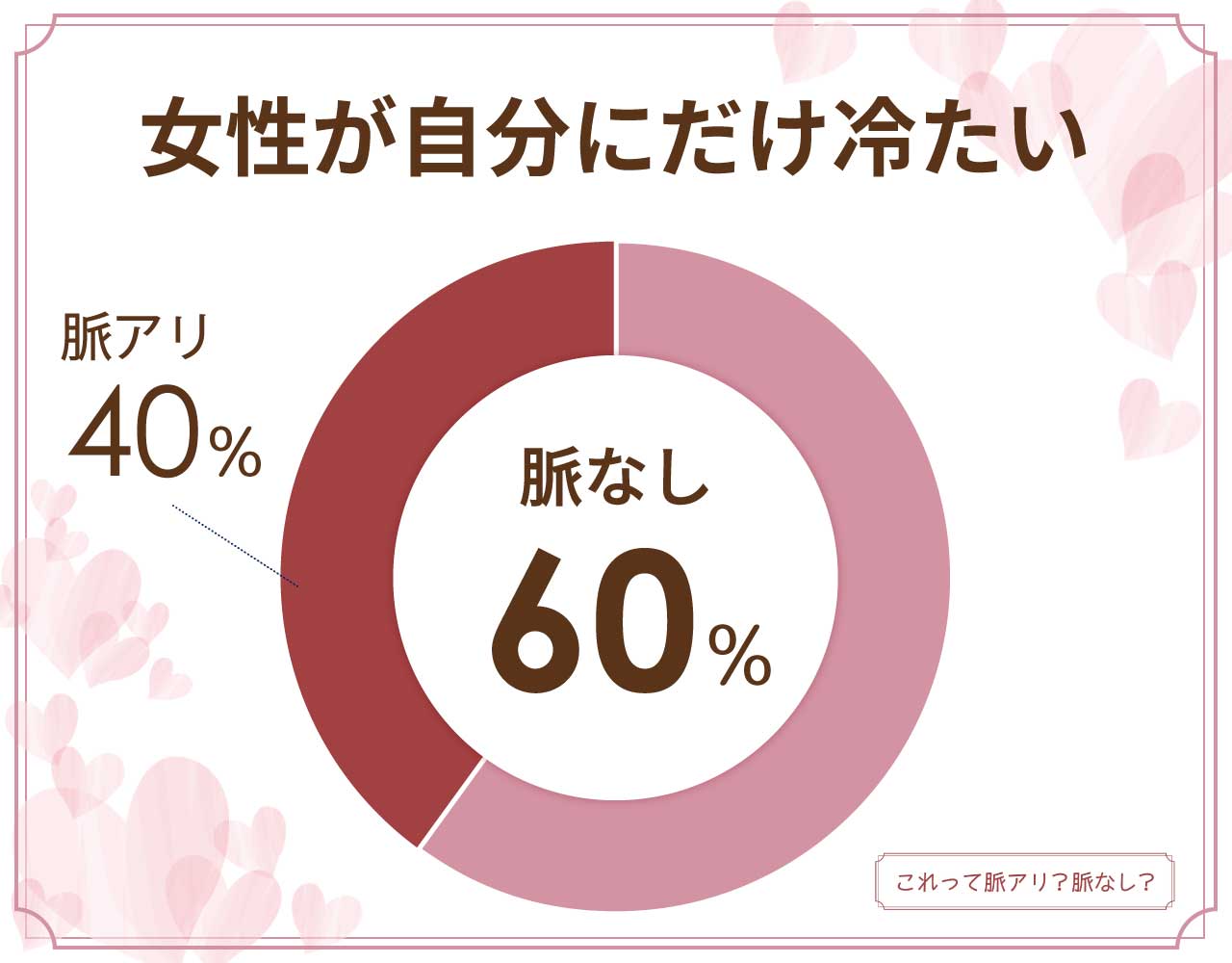 自分にだけ冷たい女性は脈なし？そっけない接し方をする心理は？