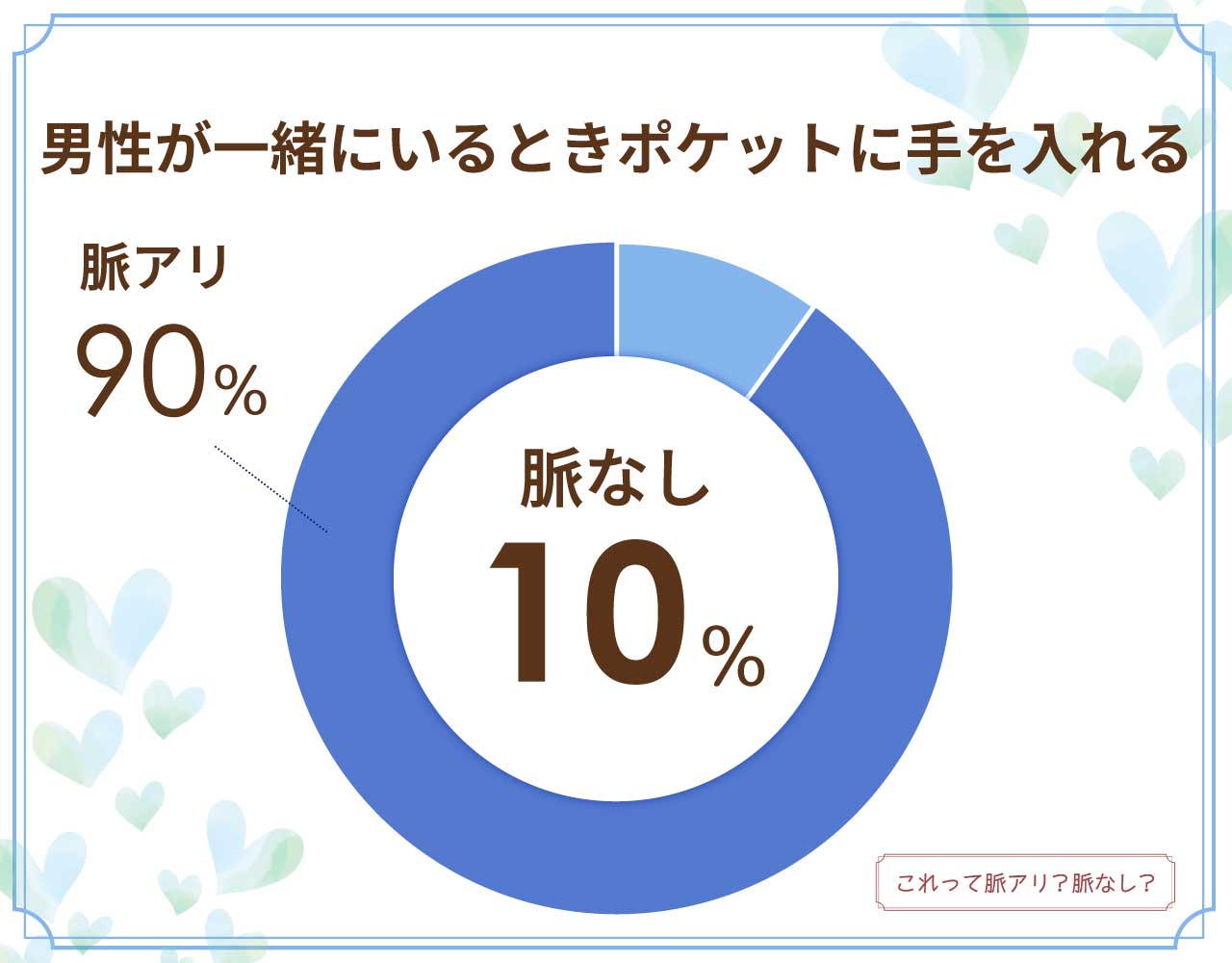 男性が一緒にいるときにポケットに手を入れるのは脈なし？脈アリ？