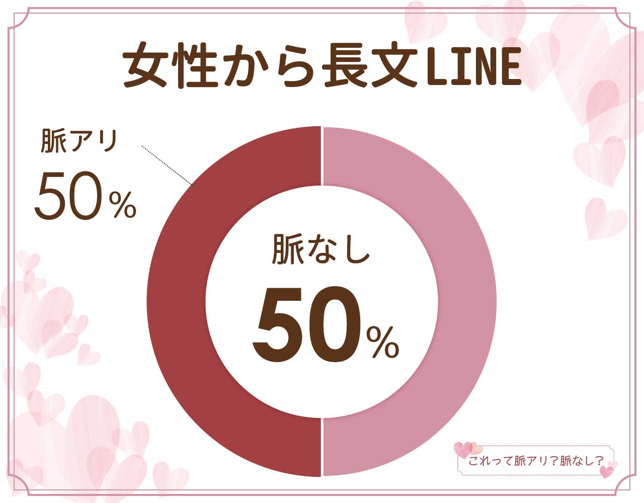 付き合う前に長文LINEを送る女性は脈あり？性格や心理は？脈なし？