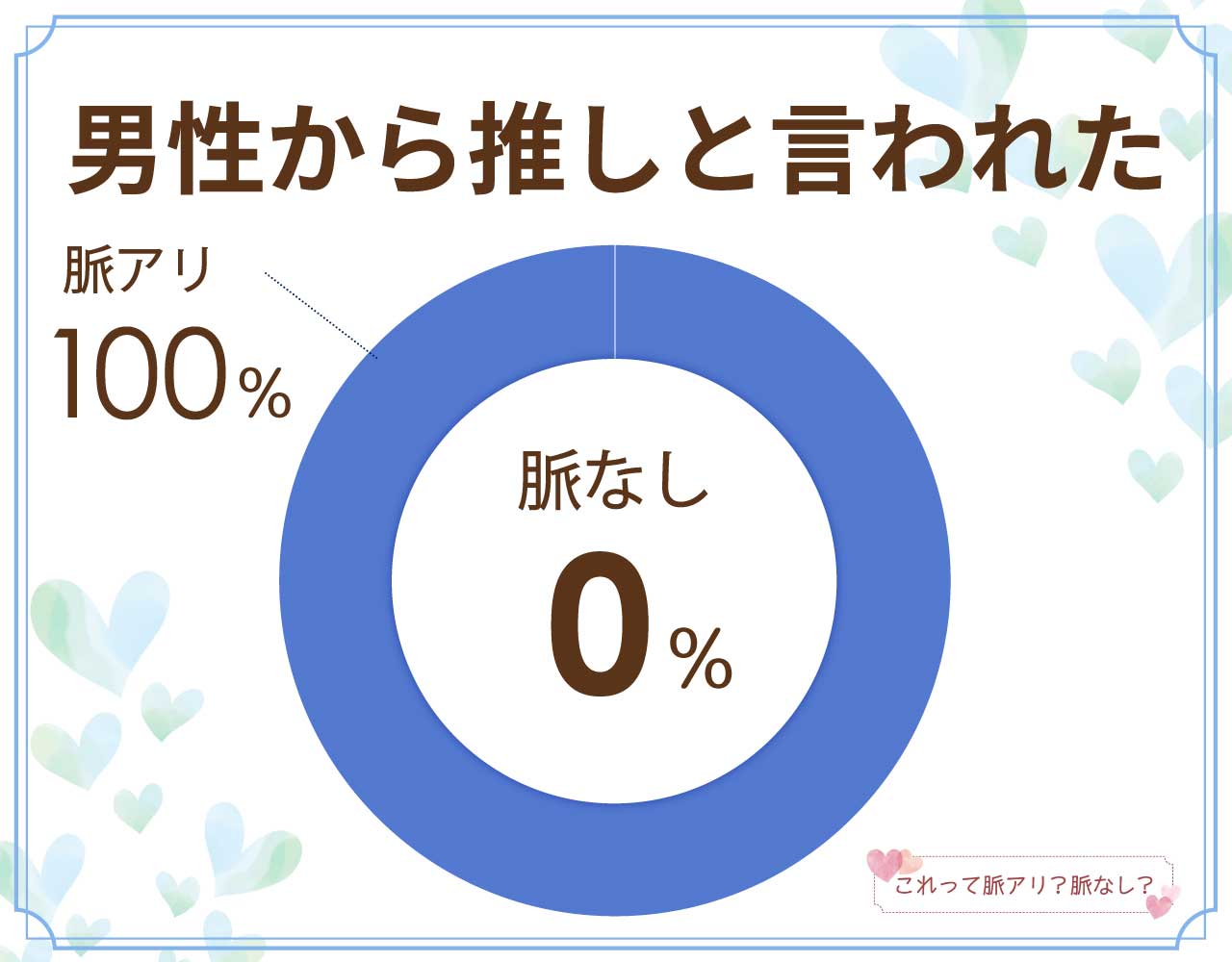 男性から推しと言われるのは脈なし？脈アリ？