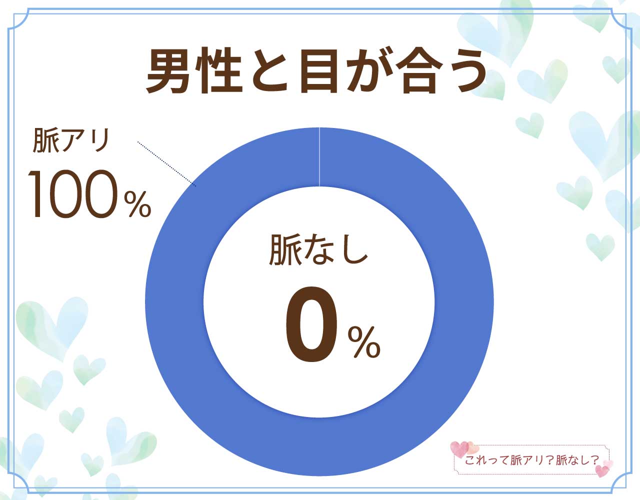 男性と目が合うのは脈なし？脈アリ？