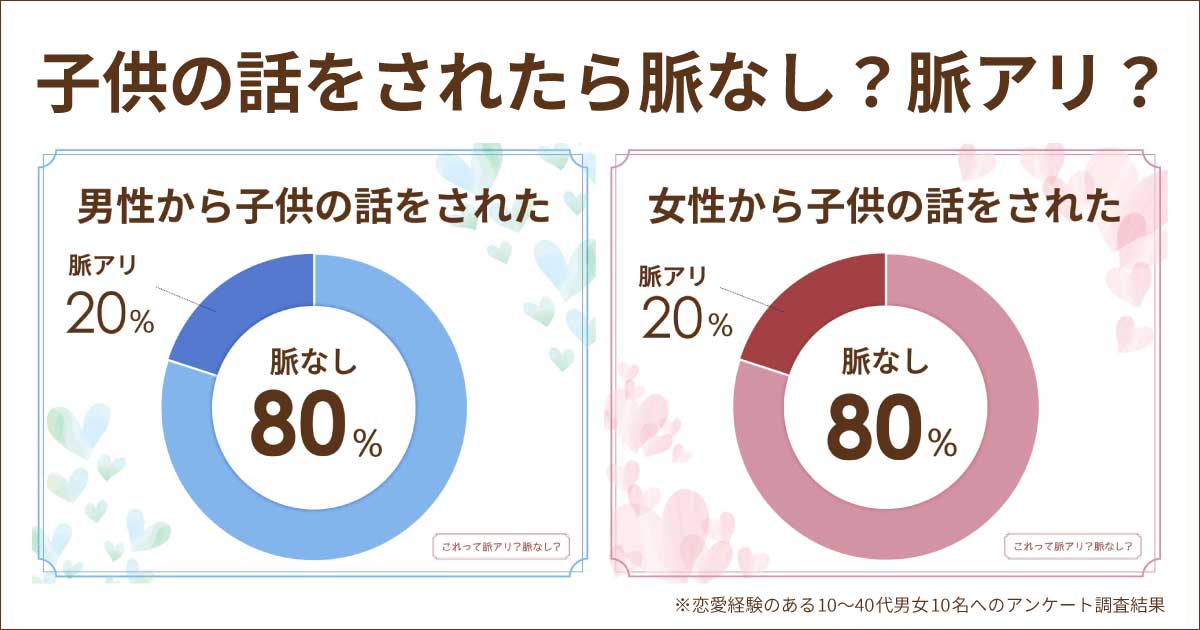 既婚者が子供の話は脈なし？奥さんの話はしないなら脈あり？男性/女性心理は？