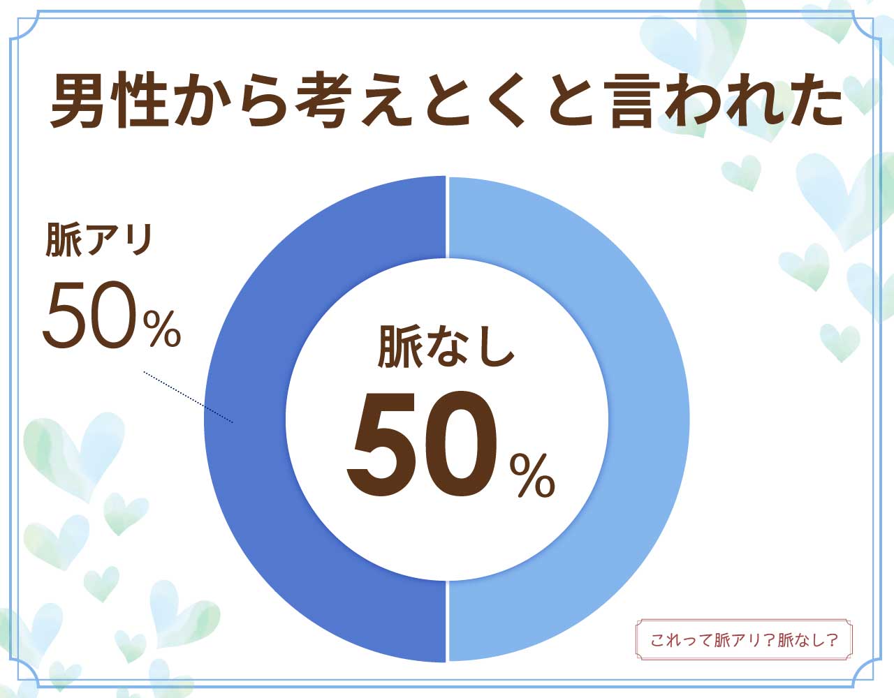 男性から考えとくと言われたら脈なし？脈アリ？